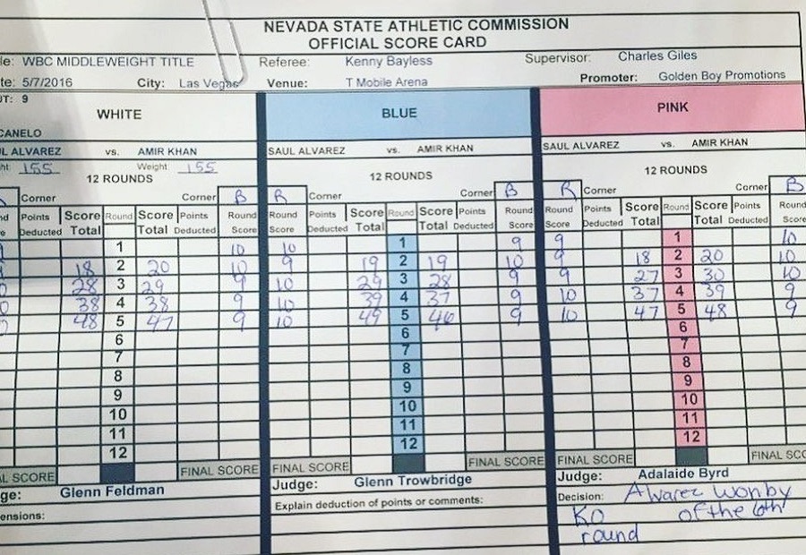 Canelo Crushed Khan