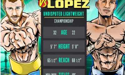 loma
