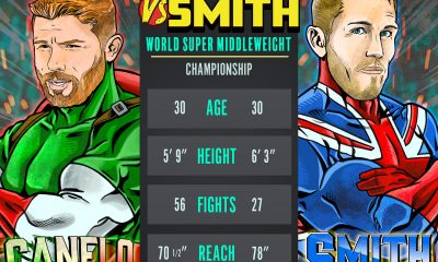 Canelo-Alvarez-vs-Callum-Smith-Predictions-from-our-Community-of-Writers