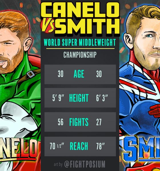 Canelo-Alvarez-vs-Callum-Smith-Predictions-from-our-Community-of-Writers