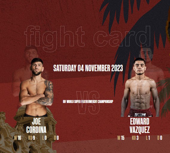 Avila-Perspective-Chap-258-A-Title-Fight-in-Monaco-Buoys-a-Busy-Boxing-Weeknd